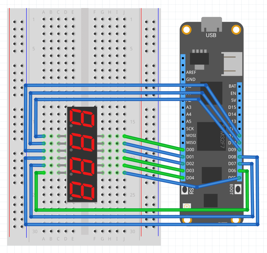 Wiring a SevenSegment to a Meadow F7