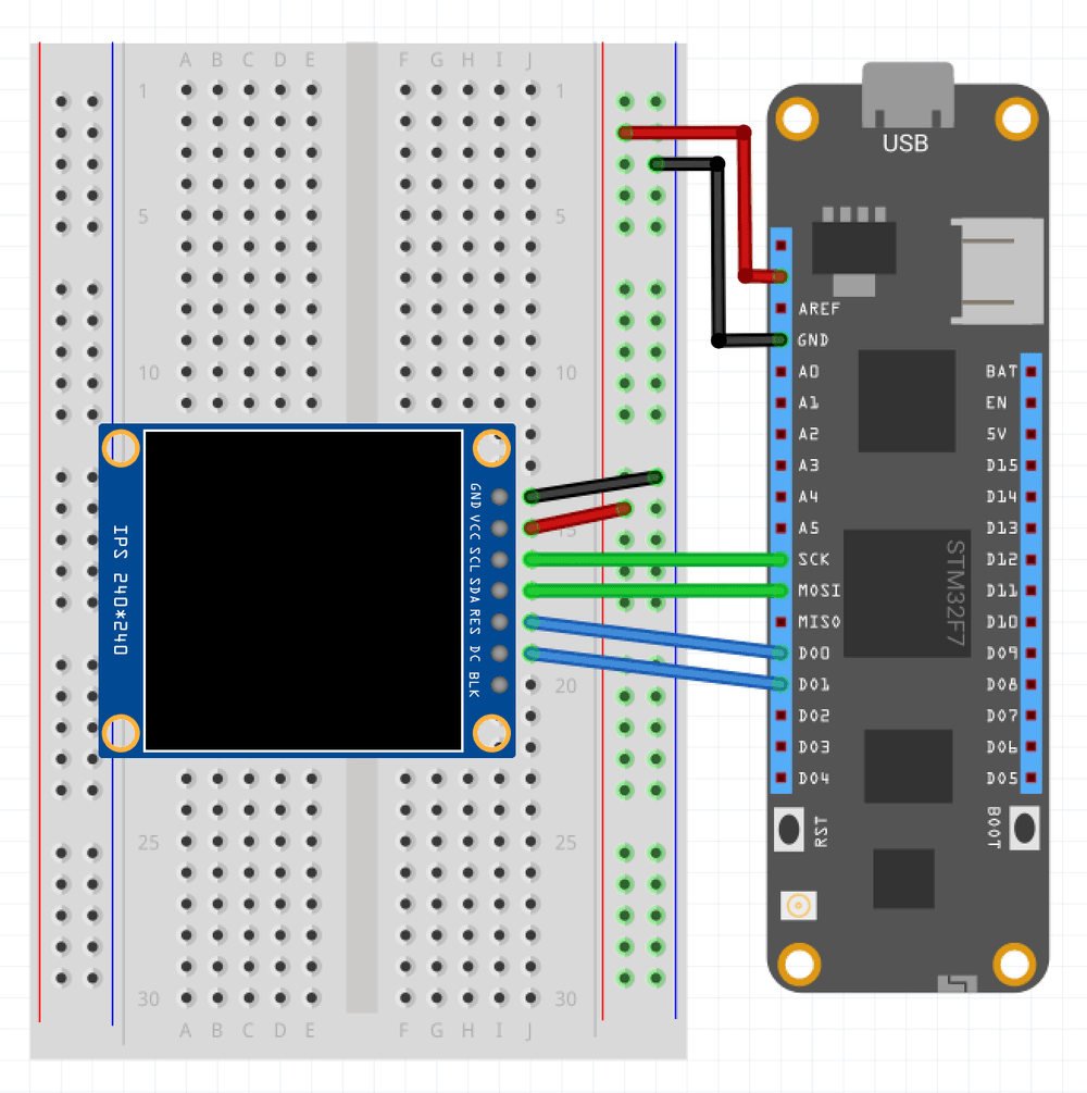 Wiring a Gc9a01 to a Meadow F7