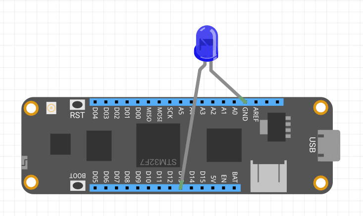 Diagram of a Meadow with a blue LED legs connected between ground and pin D13.