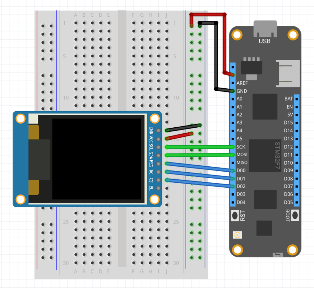 Wiring a ST7735 to a Meadow F7