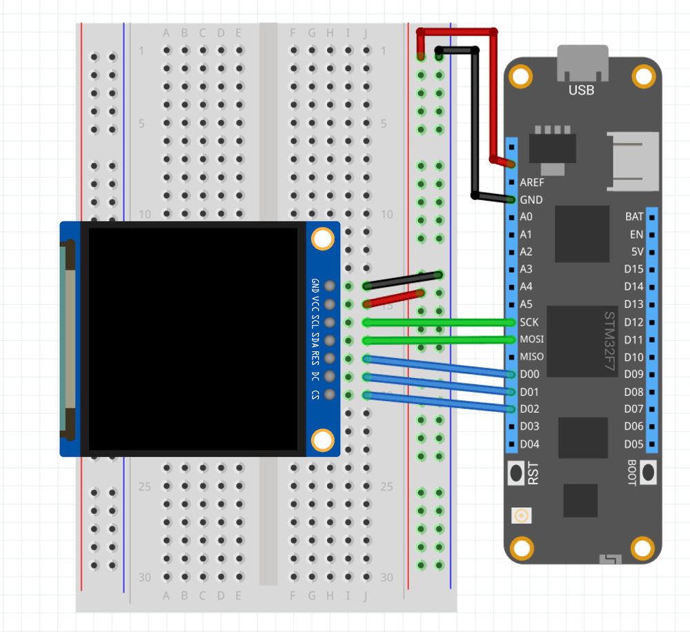 Wiring a Ssd1327 to a Meadow F7