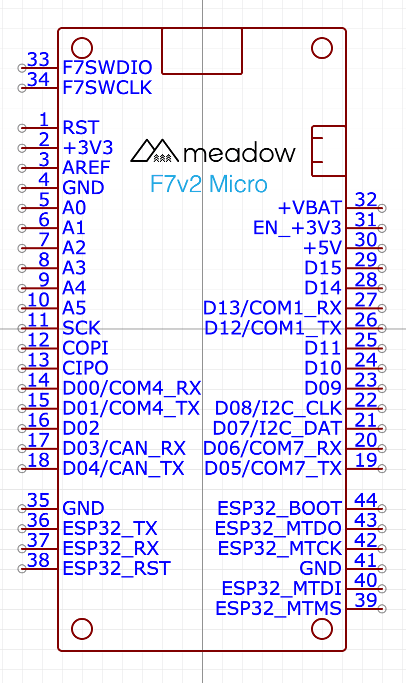 Schematic symbol diagram for Meadow F7v2 Feather with RST, 3.3V, AREF, and GND at the top left. The left side ends with ESP32_RST on pin 38. The bottom right starts with ESP32_MTMS at pin 39 and goes to the top right with D15 at pin 29 before ending with pins for 5V, Enable, and Battery.