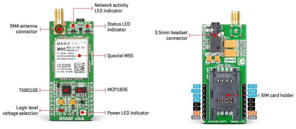 Quectel M95 with GSM2 click board