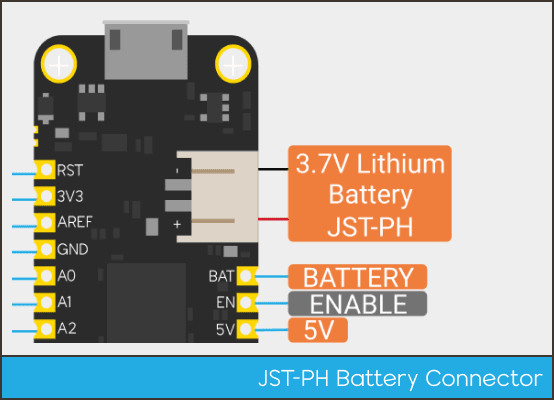 JST-PH Battery Connector