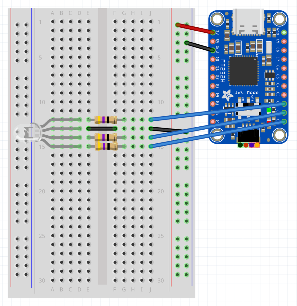 FT232H connected to an RGB LED